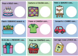 Como faço cada coisa