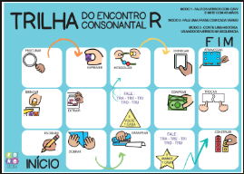 Trilha do Encontro Consonantal R